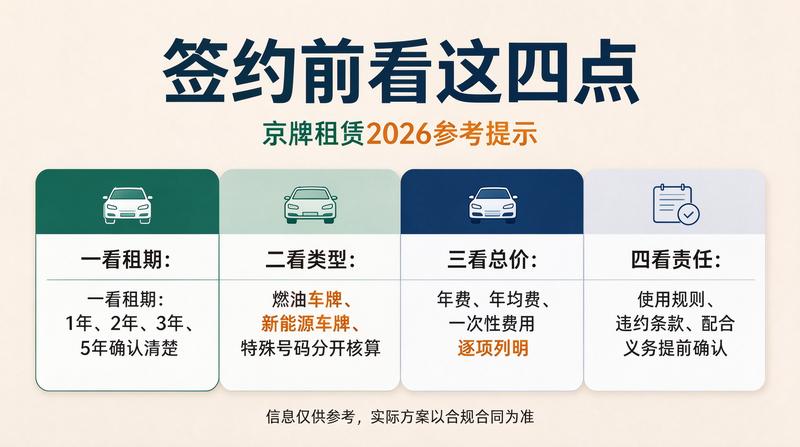 2026年闲置京牌展示图5